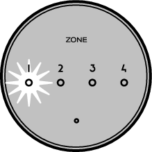 LED M4 ZONE WH bl